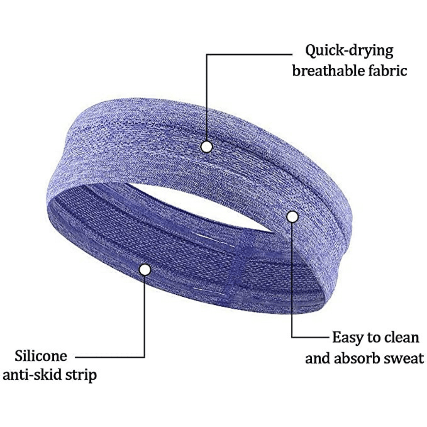 Bandeau de cardio cross-training