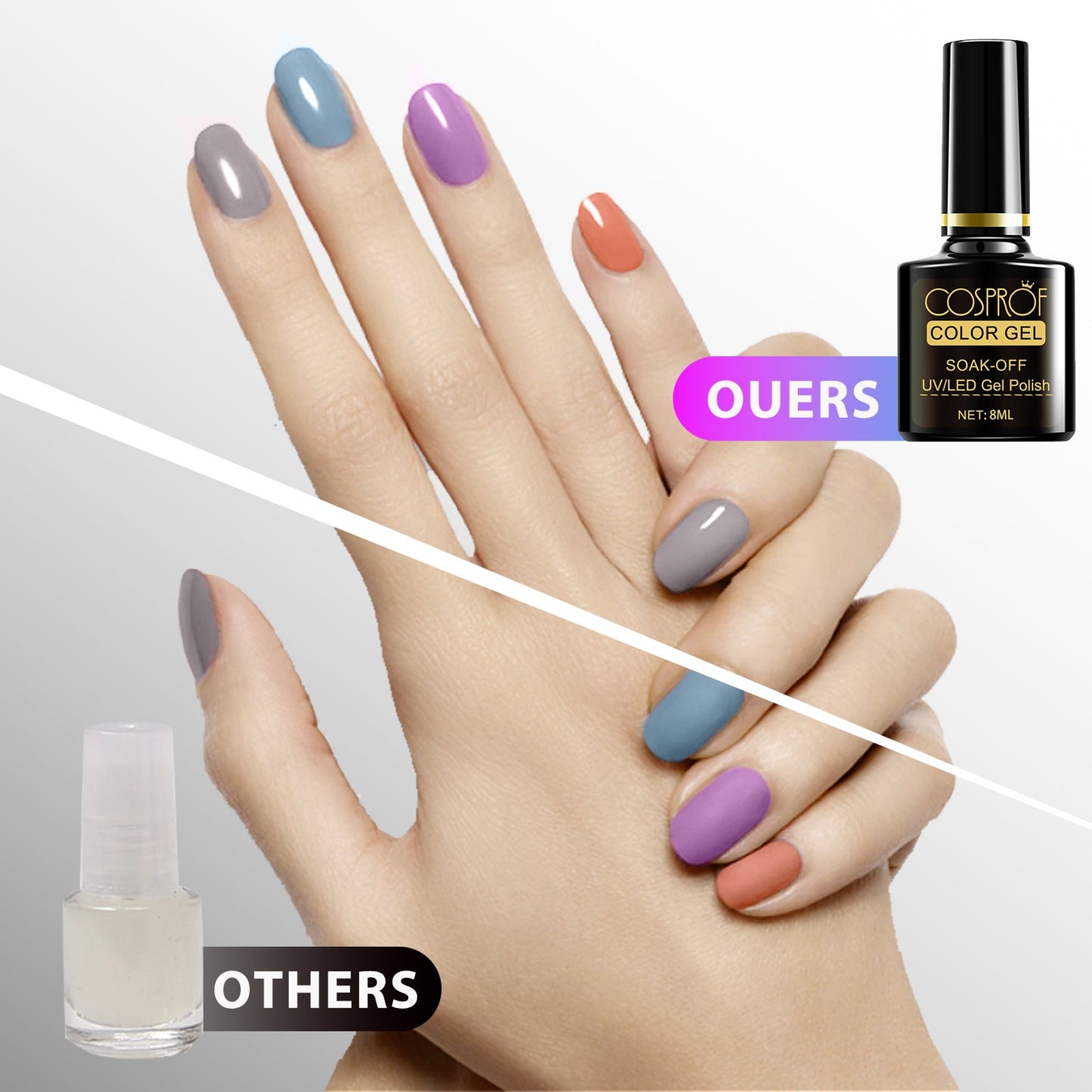 Kit de démarrage pour vernis à ongles gel avec lampe à ongles 36 W et 18 LED, 15 couleurs