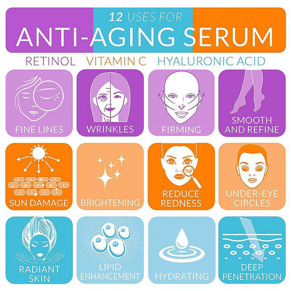 Suero facial antiedad con ácido hialurónico para mujeres con vitamina C y aloe