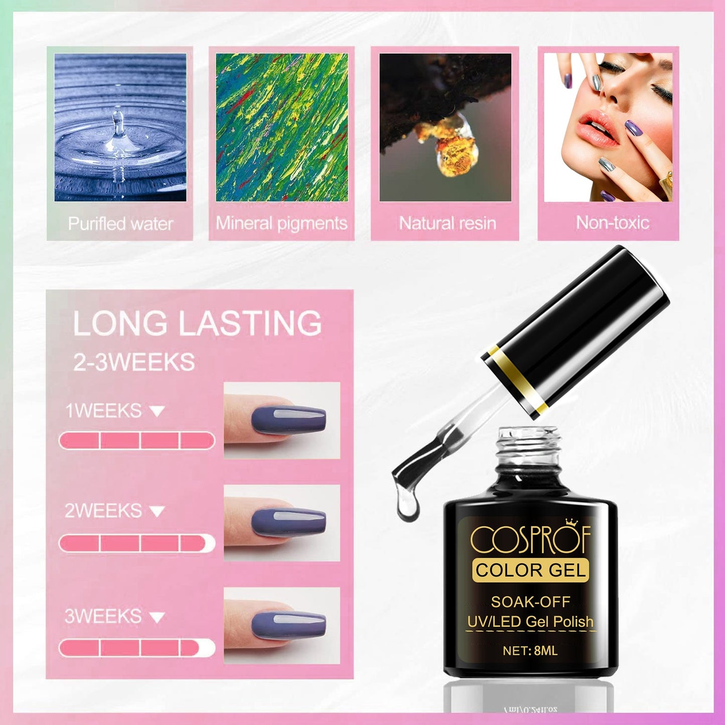 Kit de démarrage pour vernis à ongles gel avec lampe à ongles 36 W et 18 LED, 15 couleurs